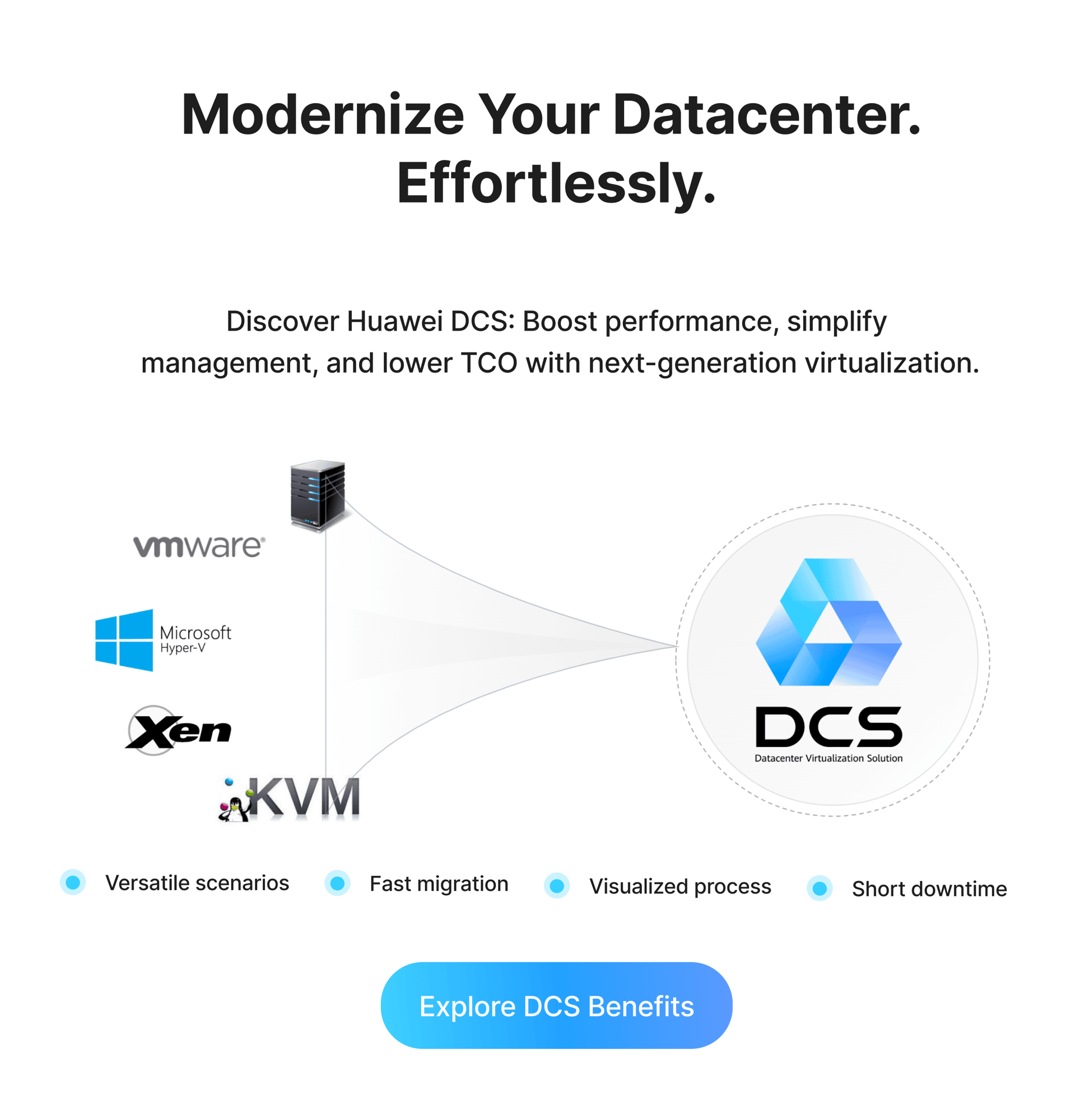 bytedc data center virtualization solutions (DCS)